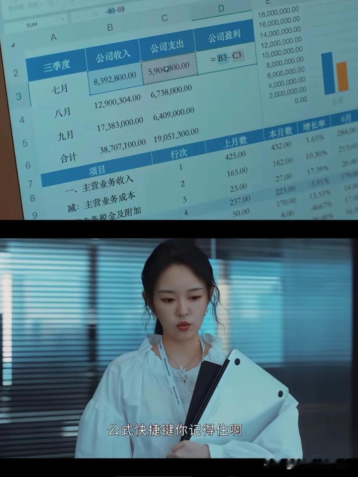 《早春晴朗》我也会数据透视表，我能进凌美这么大的公司吗？[捂脸]

终于明白医生