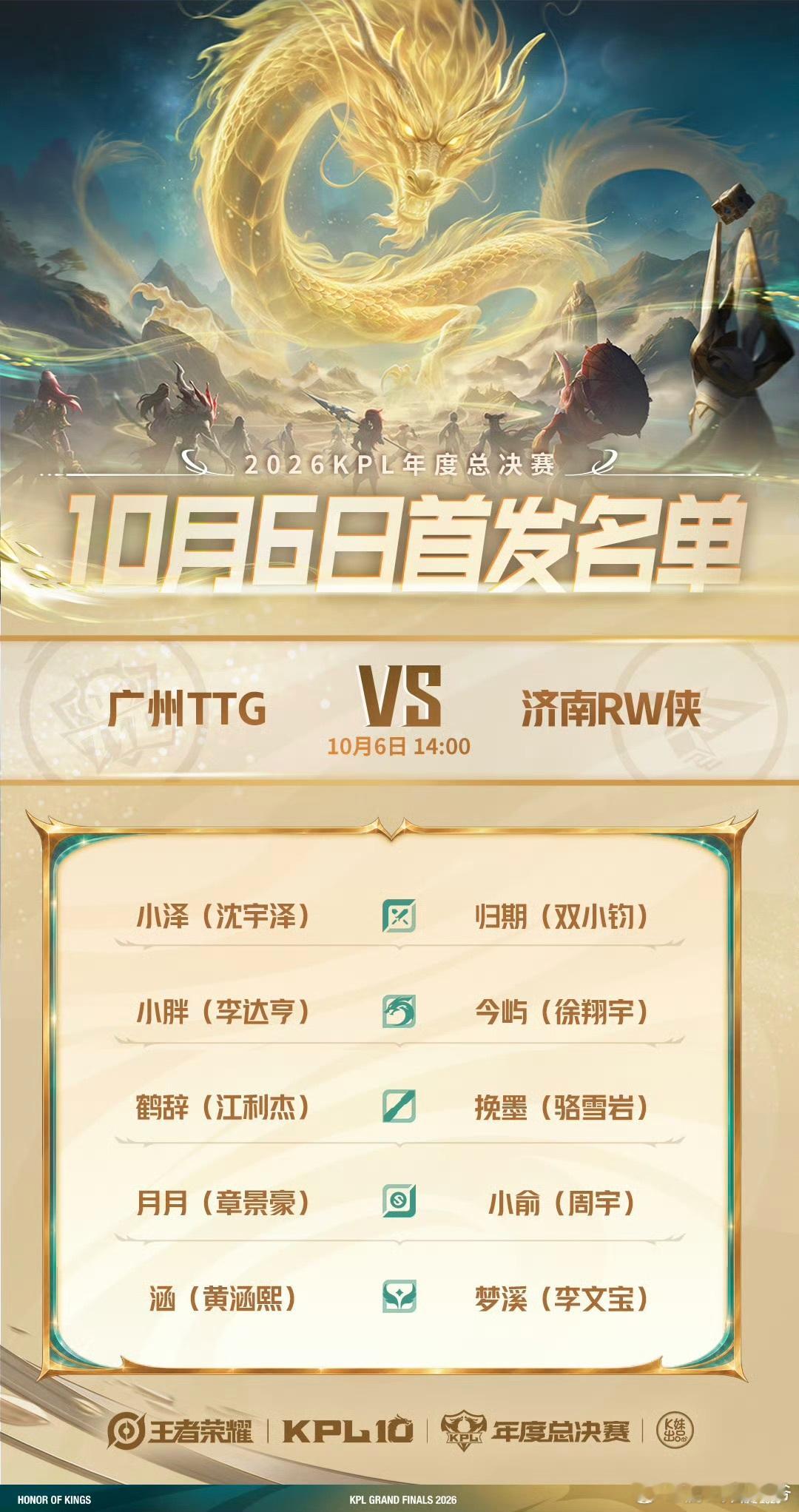 小泽月月首发今日首发名单来啦！TTG首发调整，小泽，月月首发！ ​​​