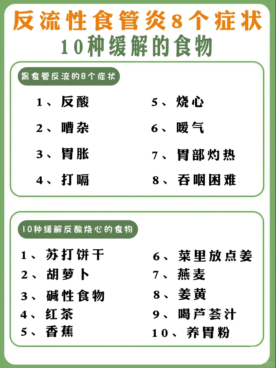 反流性食管炎8个症状，10种缓解的食物