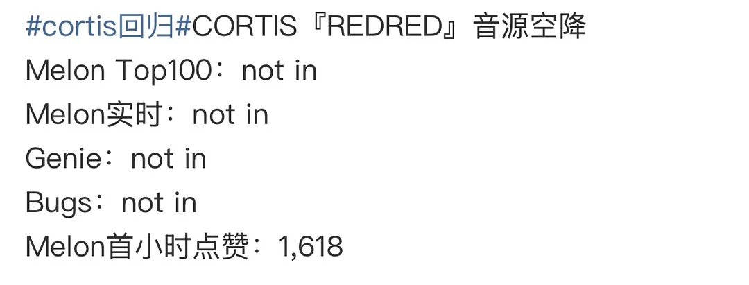 HYBE旗下团体4月回归Melon实时空降成绩TXT🪂12TWS🪂20ILL