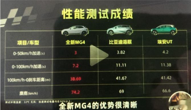 这么强的性能卖星愿价格[good] ​​​