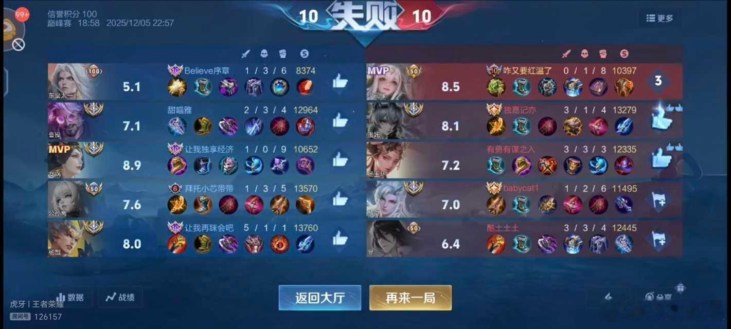 巅峰撞车记录 ｜1206图1 一笙 无双 今屿 向鱼 信图2 一笙 梦岚 信瓜友