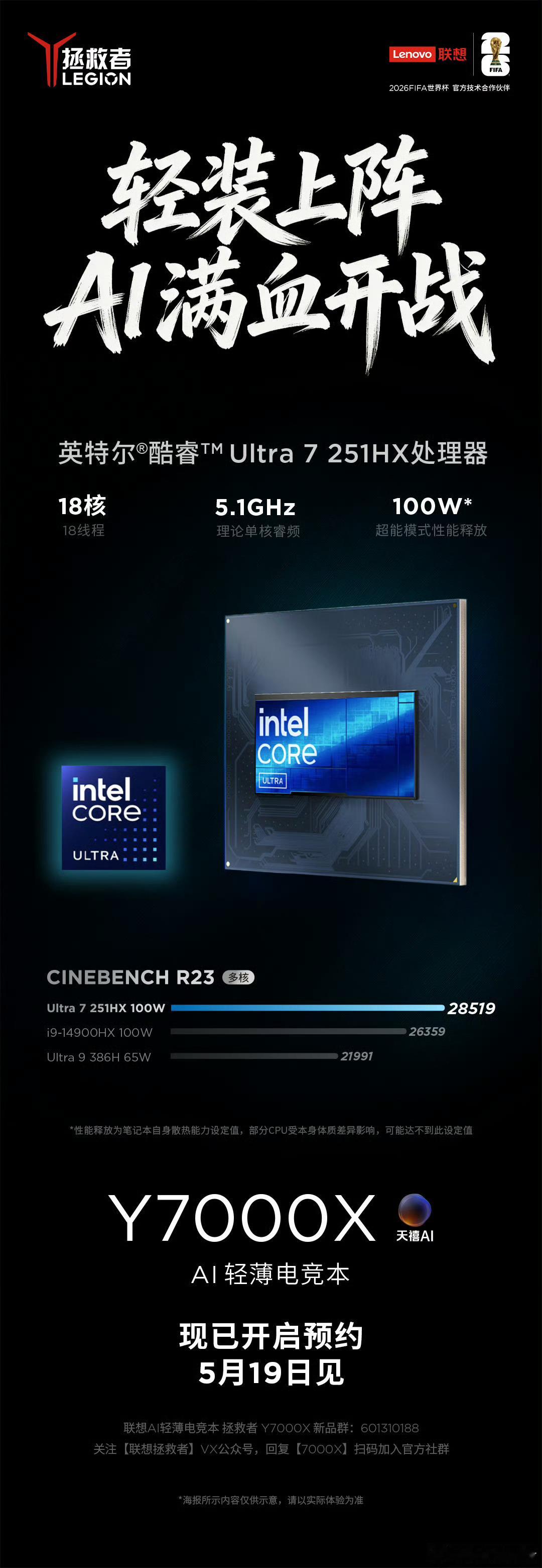 小白测评 自从酷睿上了ultra系列，型号太凌乱，我就搞不清哪款CPU真的强，哪