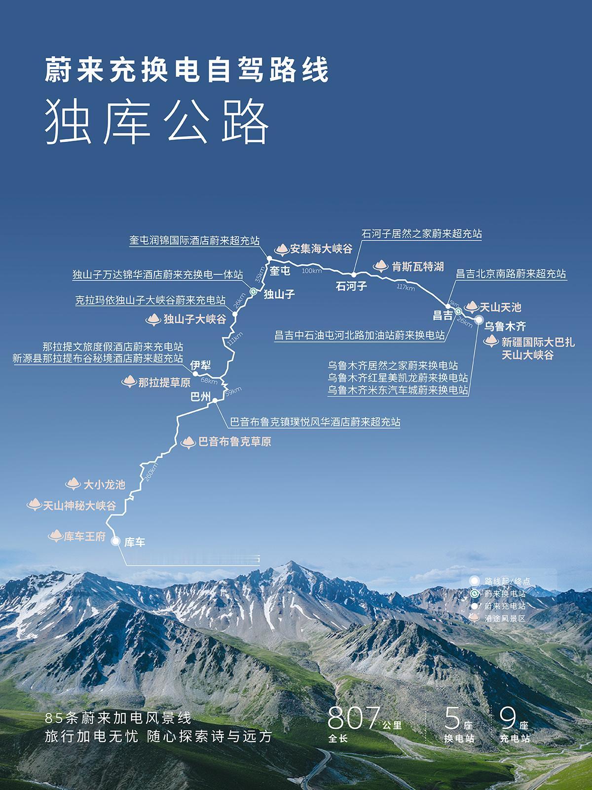 独库公路通车，14座蔚来充换电站已就位！