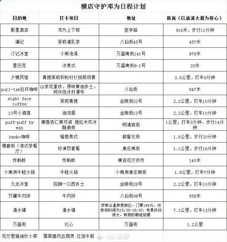 邓为殷戈止开机应援 蛙趣，又是羡慕粉丝们的一天呐，邓为主演的电视剧《风月不相关》