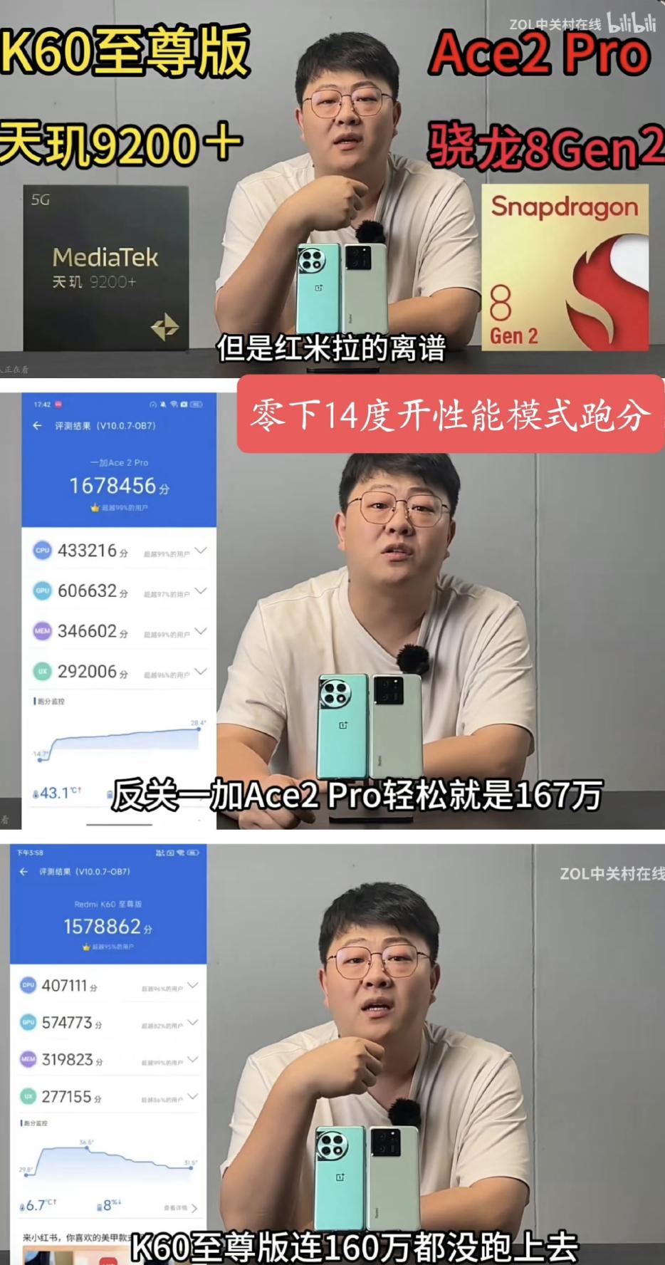 果然是树大招风，红米这次被黑惨了，卢伟冰霸气回应。前不久，Redmi与两大芯厂倾