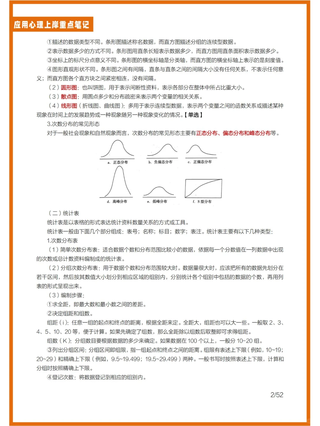 25考研应用心理-心理统计与测量笔记汇总