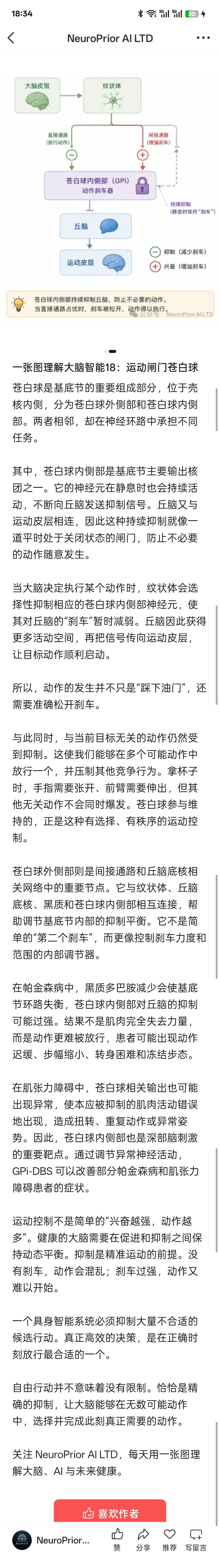 分享图片 