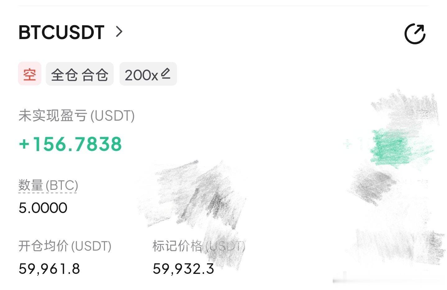 止英5.9止笋私区块链比特币超话
