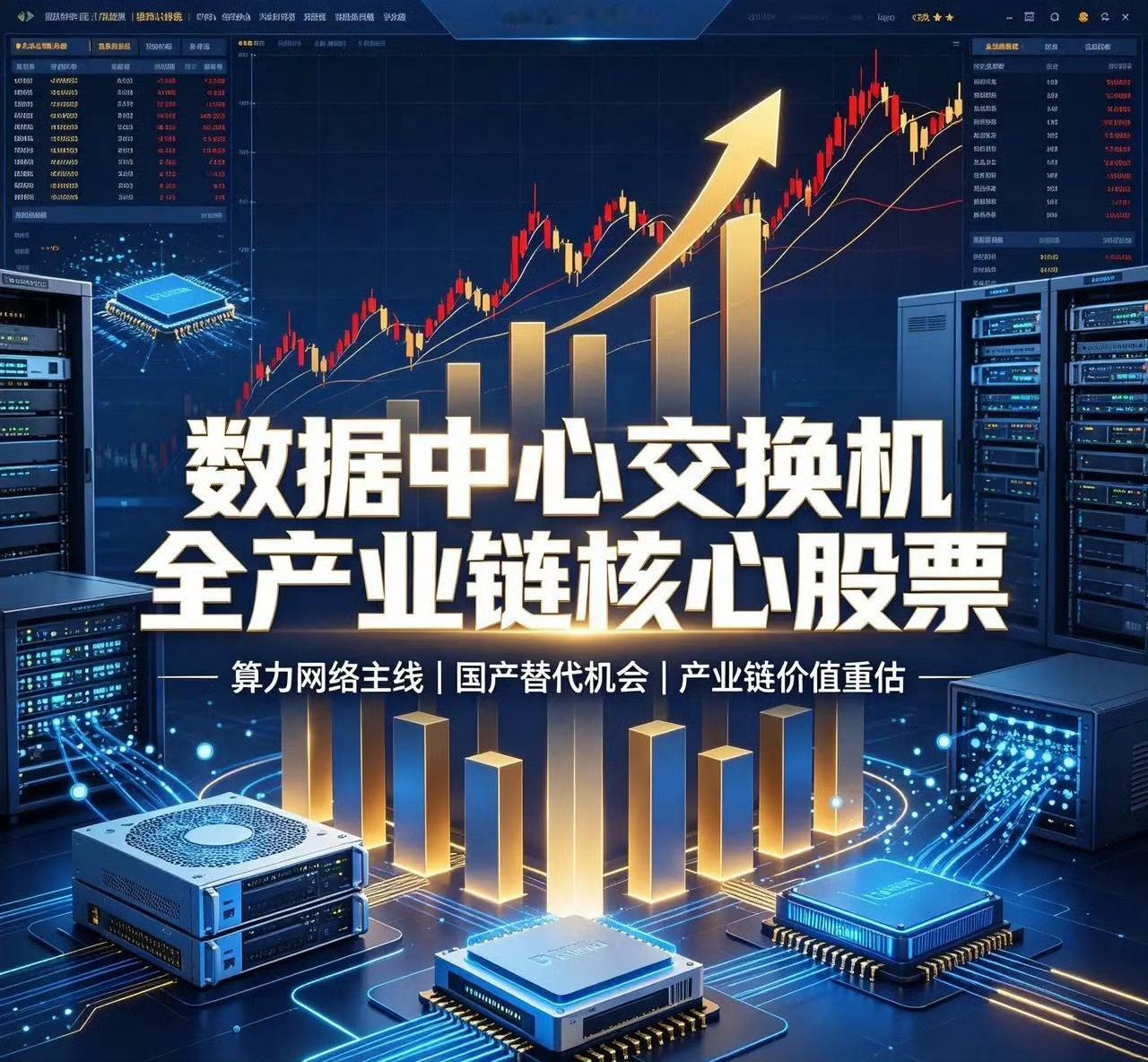 数据中心交换机全产业链核心股票1. 紫光股份（000938）：国内交换机双巨头之