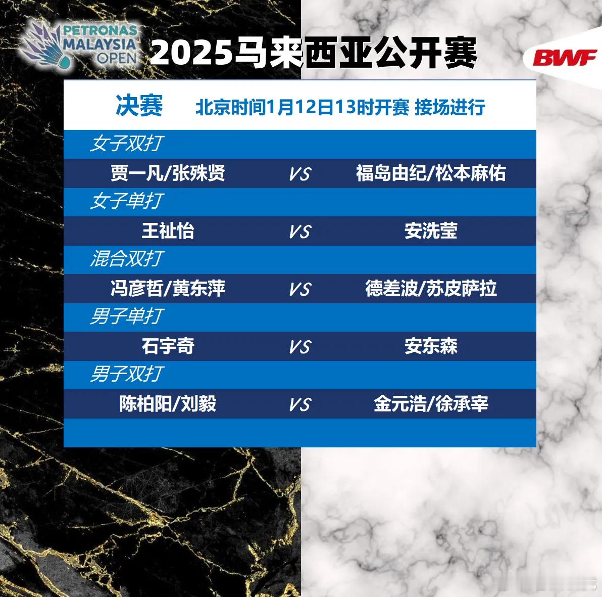 2025世界羽联超级1000马来西亚公开赛决赛赛程+观战指南比赛将从北京时间12