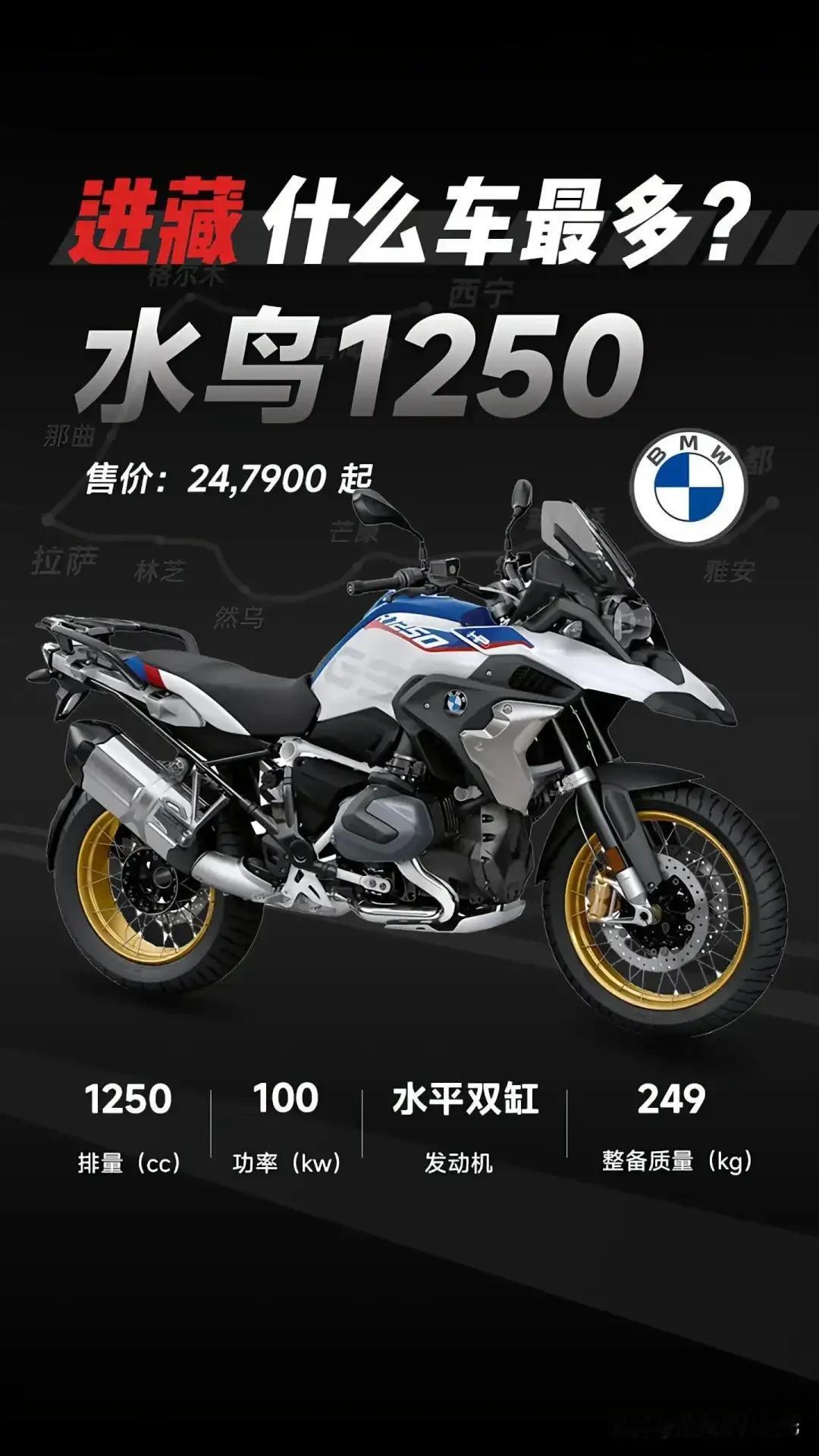 进藏最多的摩托车是哪几款？

2026年5月川藏线统计6台热门车：
水鸟1250