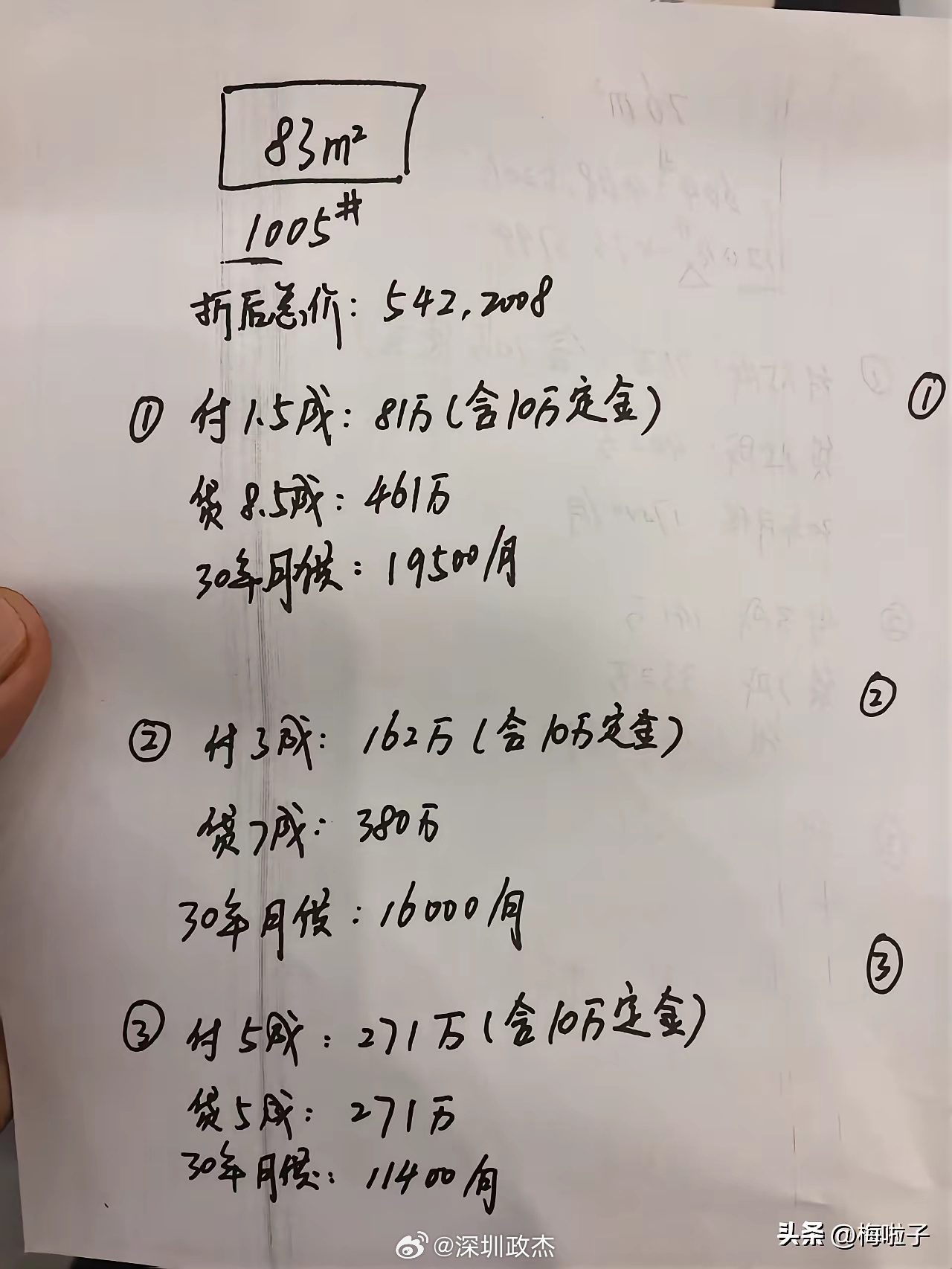 深圳南山买房，83平3房542万，首付1.5成81万，贷款461万，月供1950