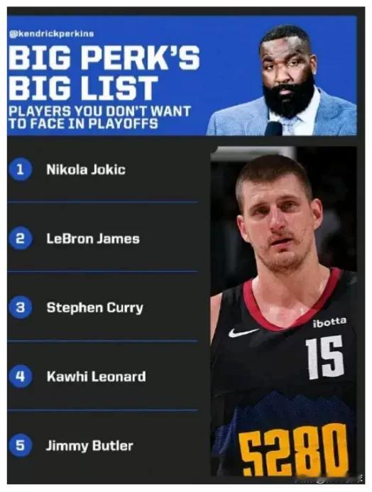 帕金斯列出了心目中季后赛最不想对位的5位球星！！！
1:约基奇。
2:詹姆斯。
