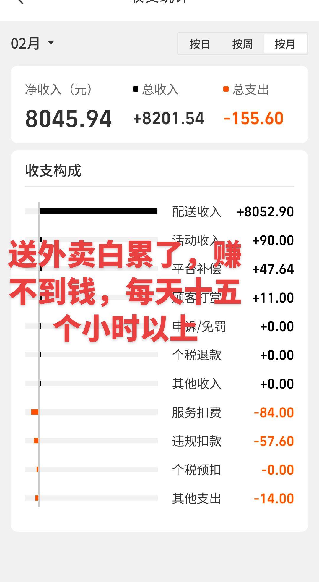 跑外卖一个月能挣多少钱 送外卖 加油 生活不易未来可期