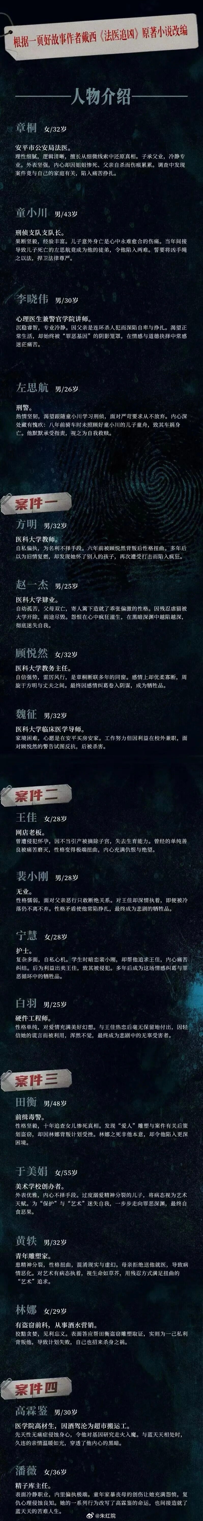 爱奇艺刑侦剧《无声的证言》王龙正、嘉泽7月30日宿迁开机，拍摄周期60天。 
