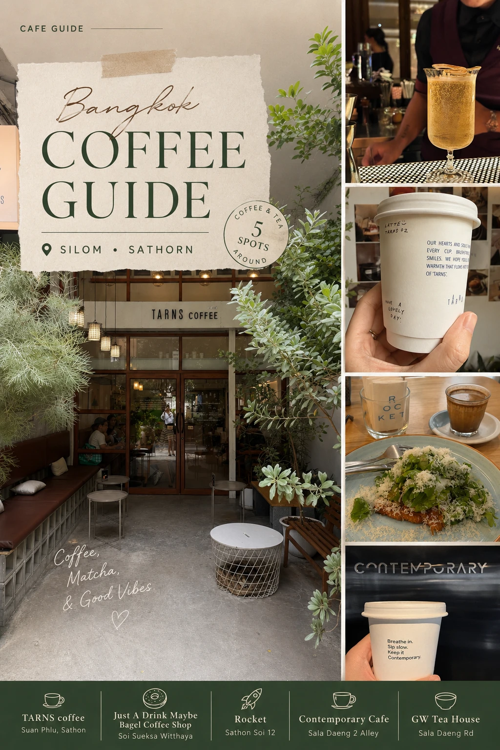 🇹🇭曼谷喝一杯☕️ Silom/Sathorn咖啡地图