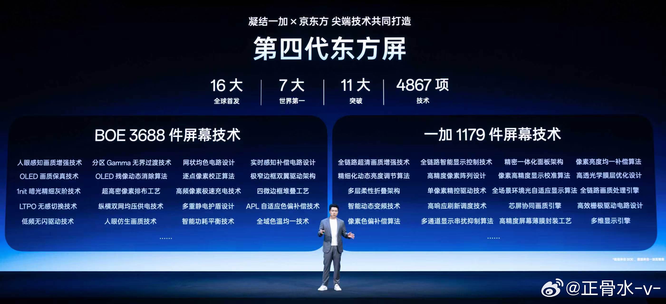 一加16  搭载的第四代东方屏，凝结了一加和京东方最尖端的屏幕技术，带来 16 