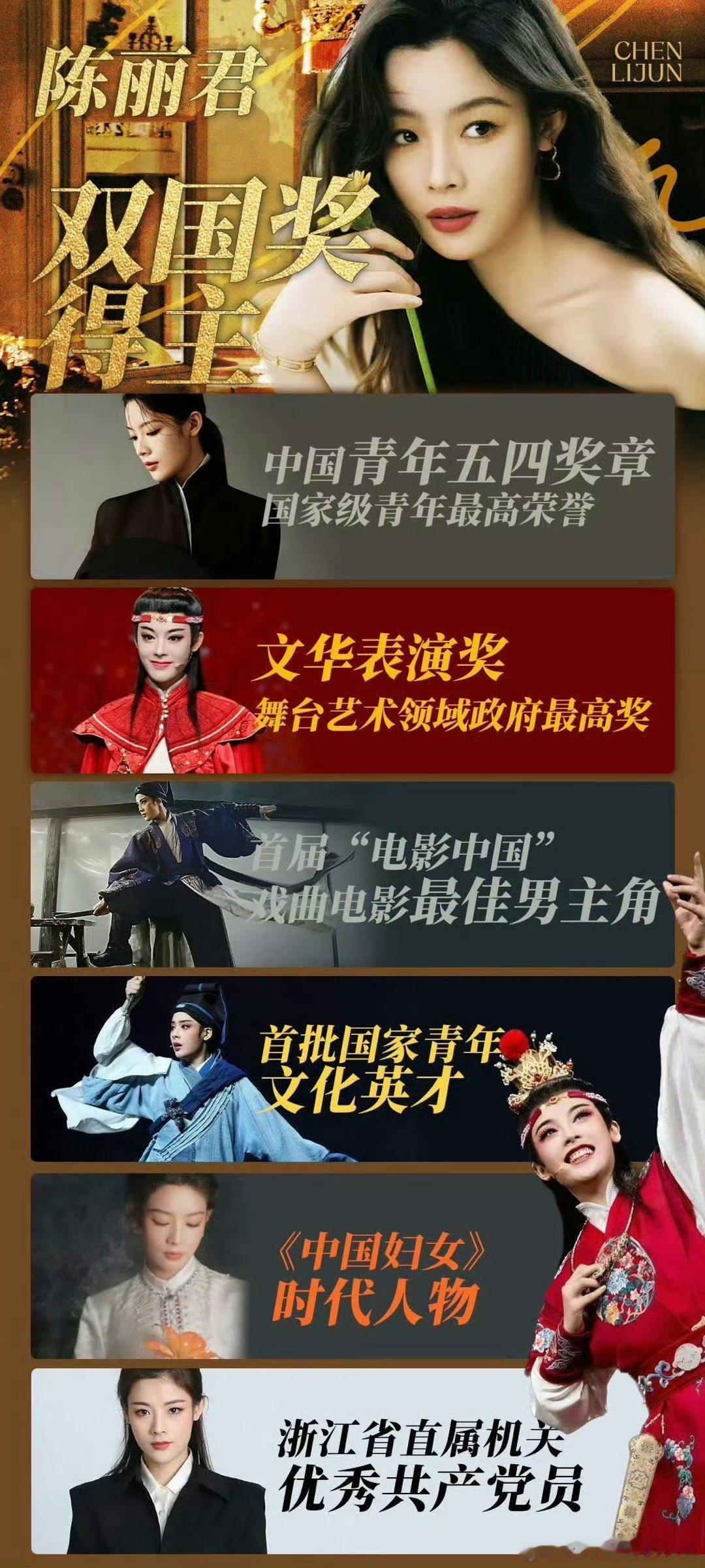 陈丽君✨领衔主演《我的大观园》（公开场次）累计动员98658人次，票房突破794