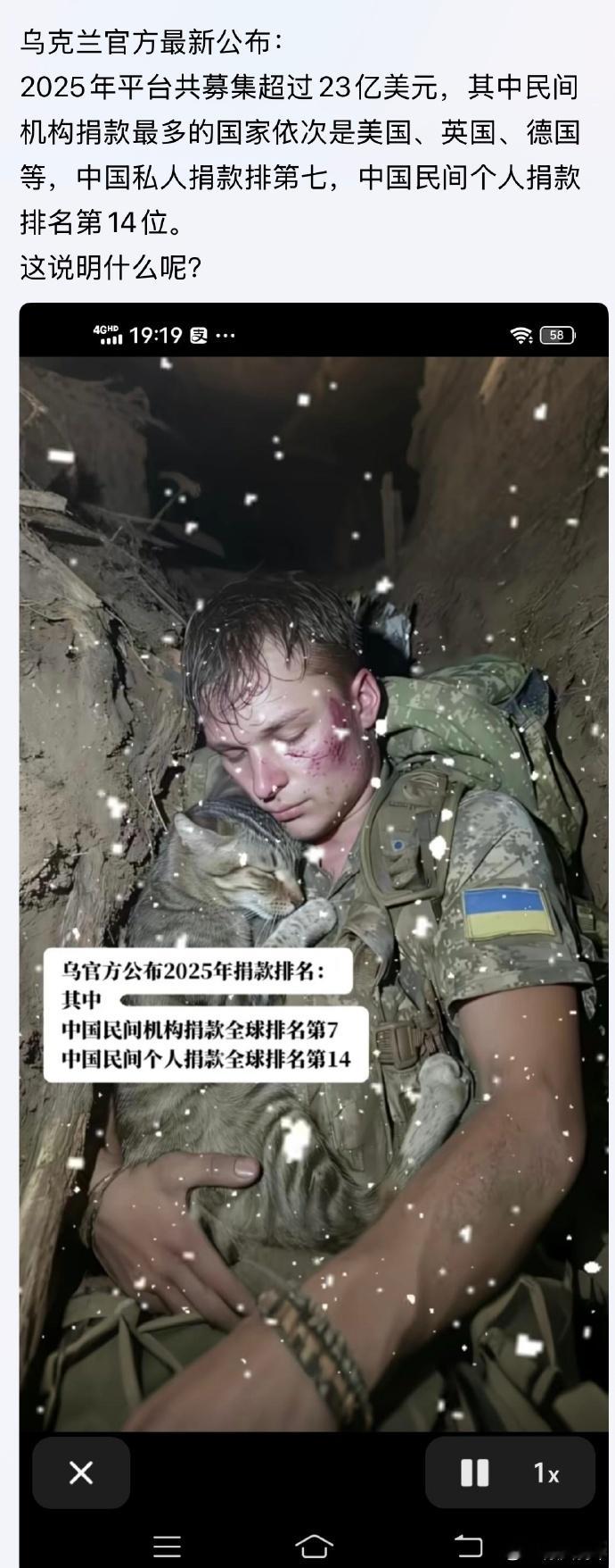 这说明什么呢？ 俄乌战争