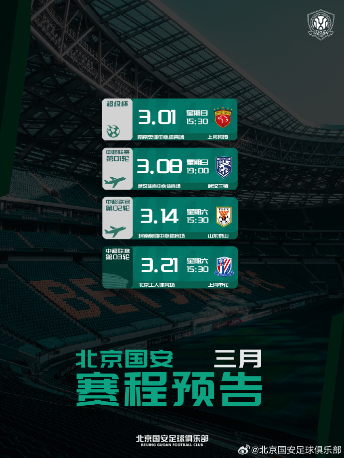 国安5轮一打分 跟往年一样，每5轮定个小目标，然后5轮过后给球队打个分。国安前5