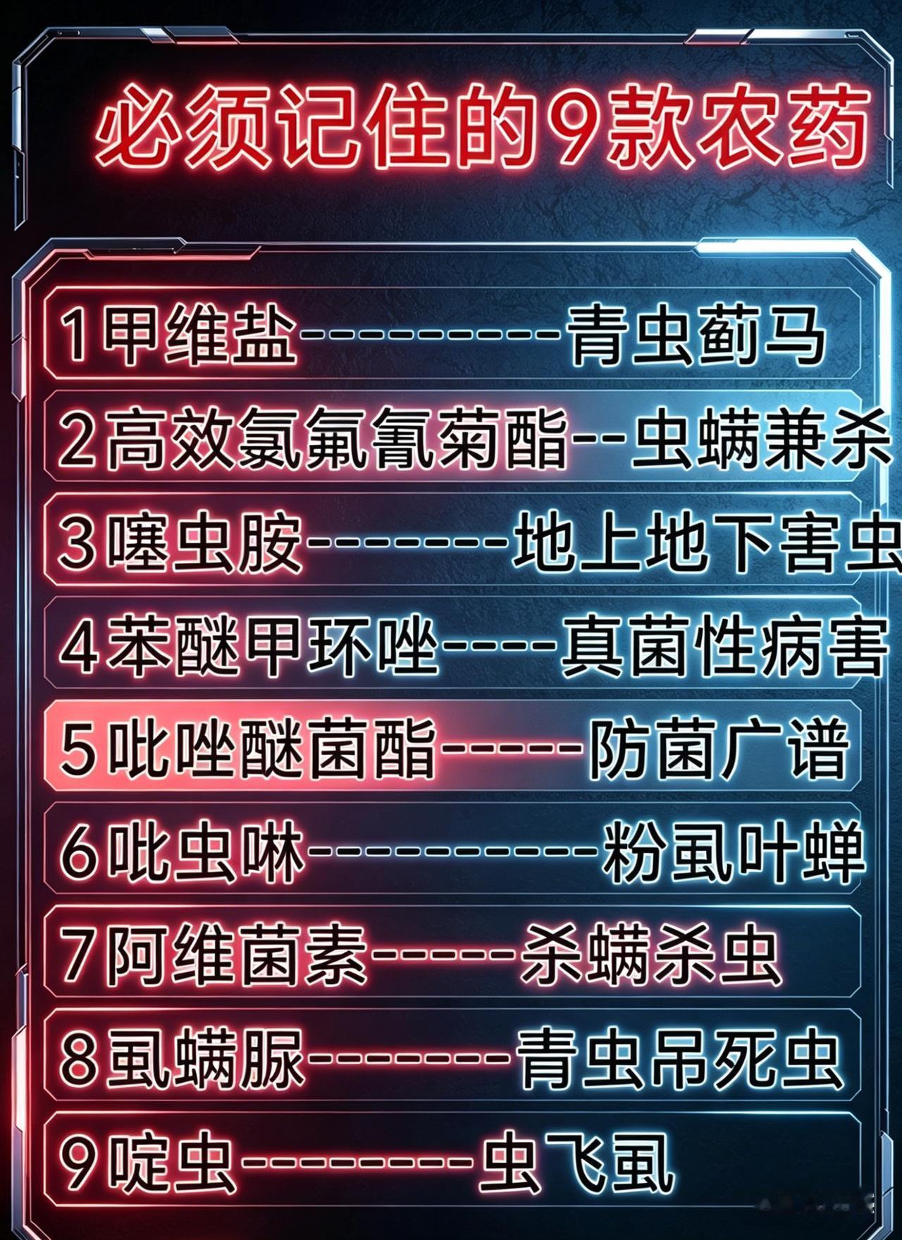 常用低毒杀虫剂有哪些？这4类安全又好用！
你是不是也担心：打农药伤身体，不打药虫
