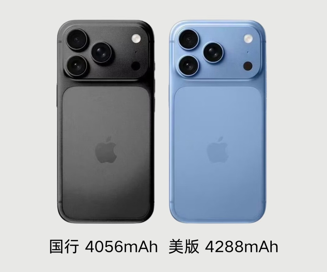 今年 iPhone18 Pro 系列的续航估计能提升不少国行版本的电池容量分别为