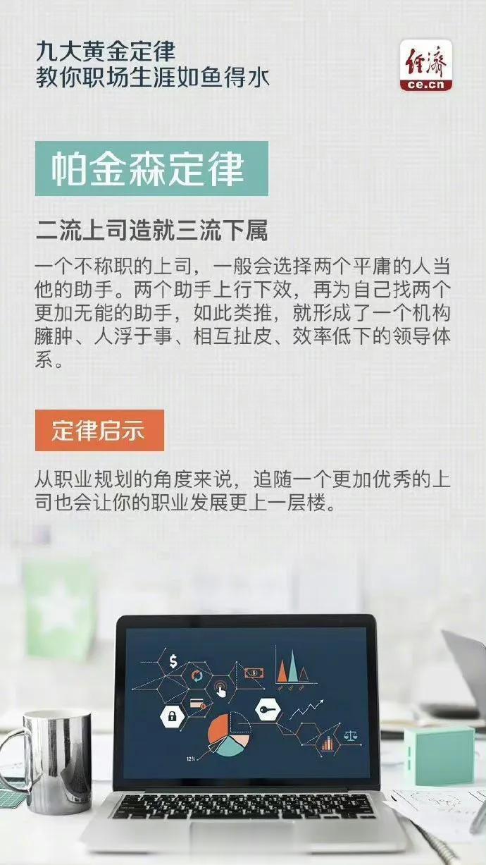 九大黄金定律，助你在职场如鱼得水。