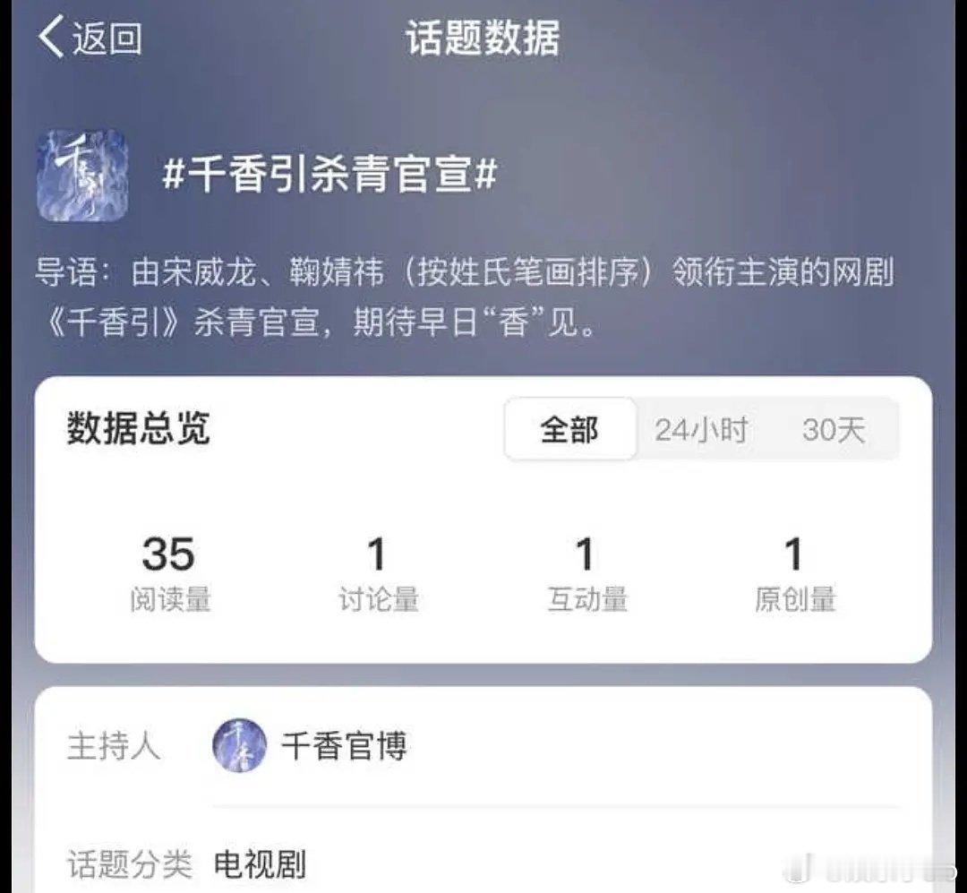 我鞠姐真是惨，怎么老是平番啊？明明热度流量都不差，给陈哲远平也就算了，毕竟算是代