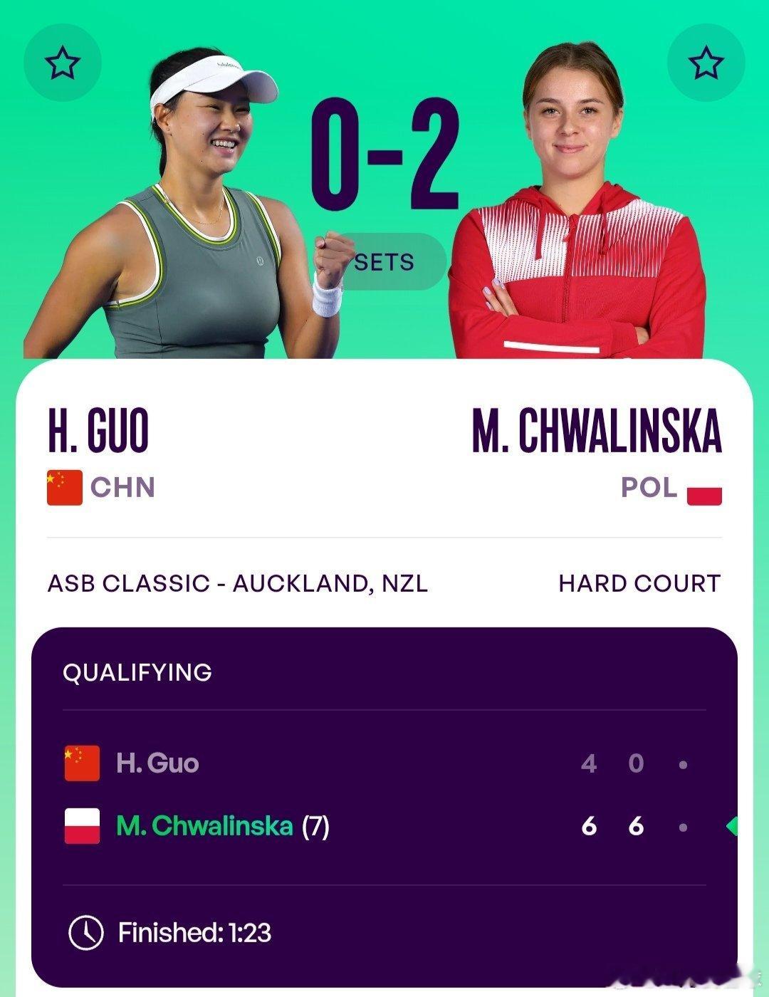 WTA250奥克兰站🇳🇿资格赛第一轮郭涵煜🇨🇳4-6/0-6不敌赫瓦林斯
