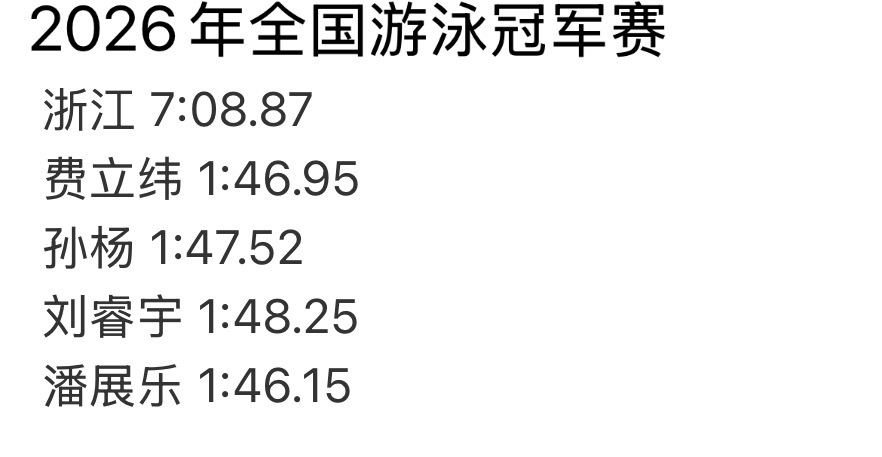 哥哥，13年了呀，时间从未战胜过你，依旧是顽强地划一次水就超越一点，依旧是永远不