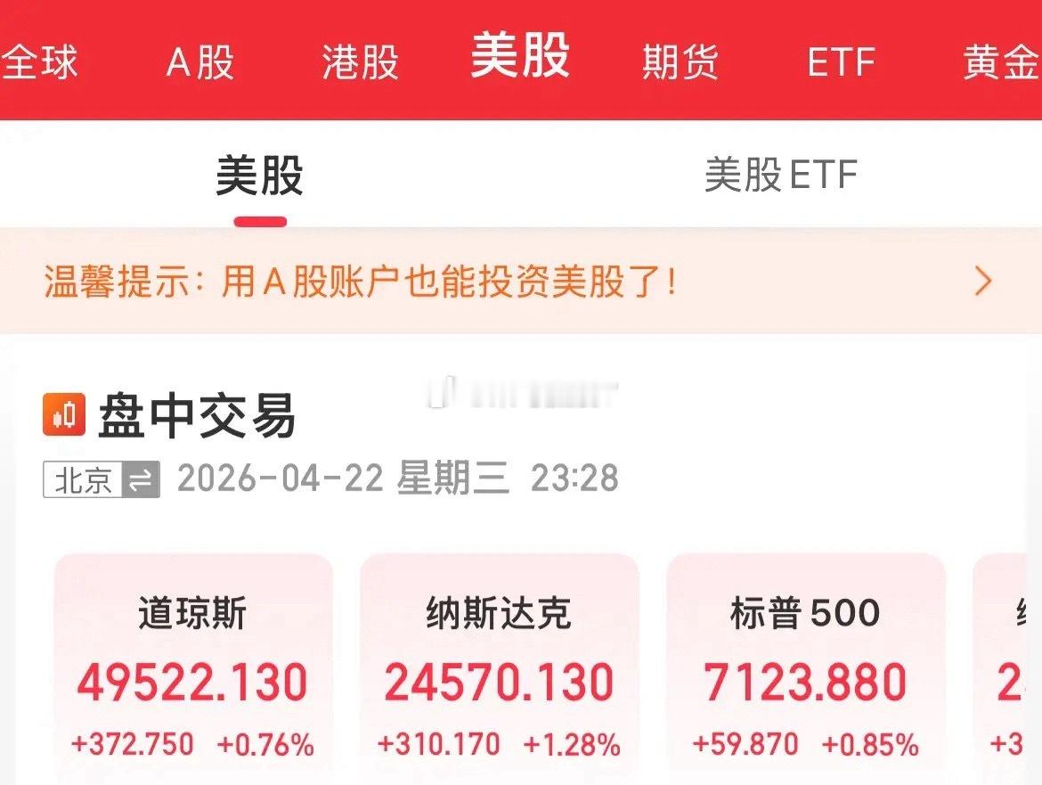 外围一片红红！美股全线上涨，比特币大涨3000美元/枚，油价全线拉升，布伦特原油