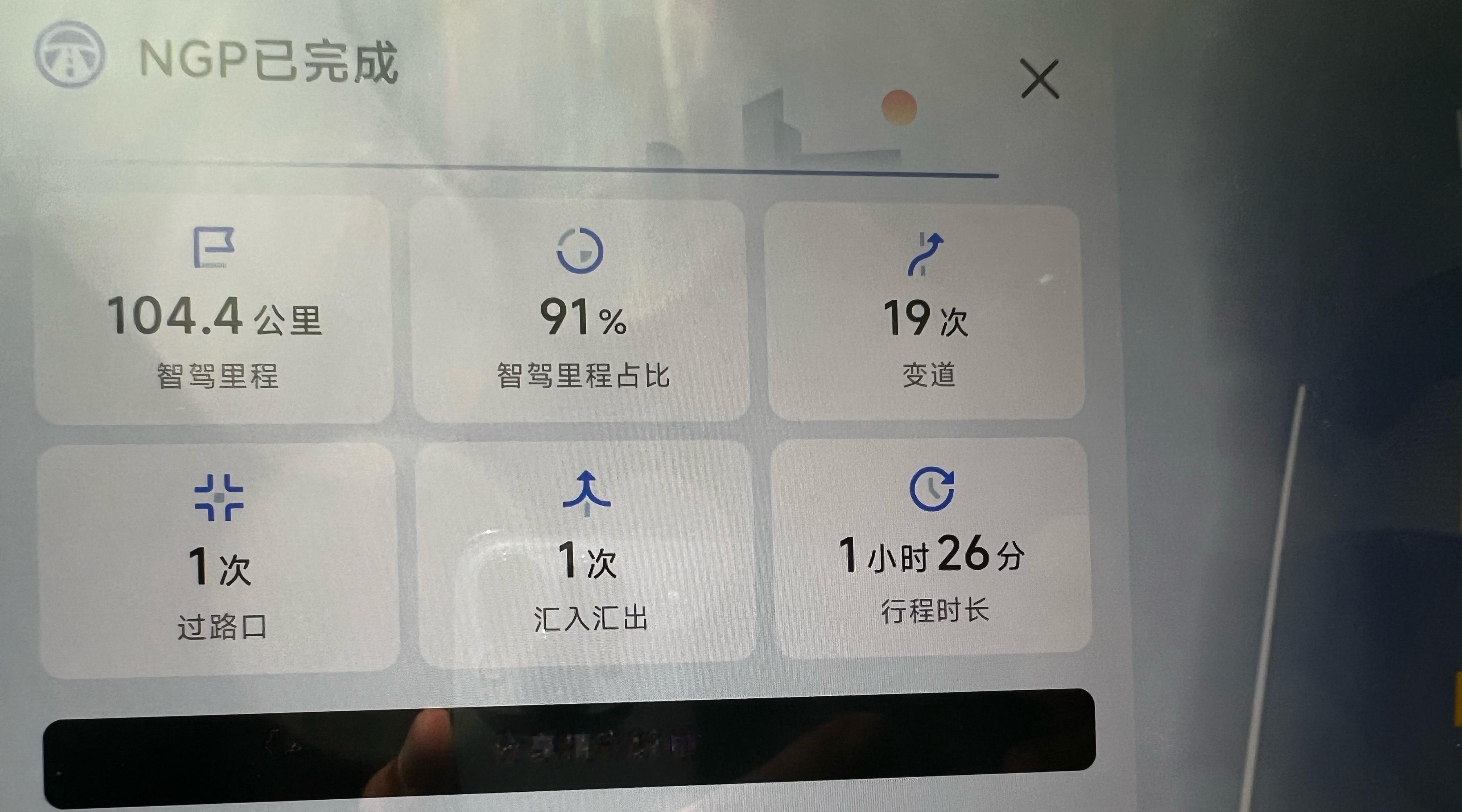 智驾刚流行时，那些年是尽量多用智驾现在智驾能力都提升了，感觉反而使用频率降低了很