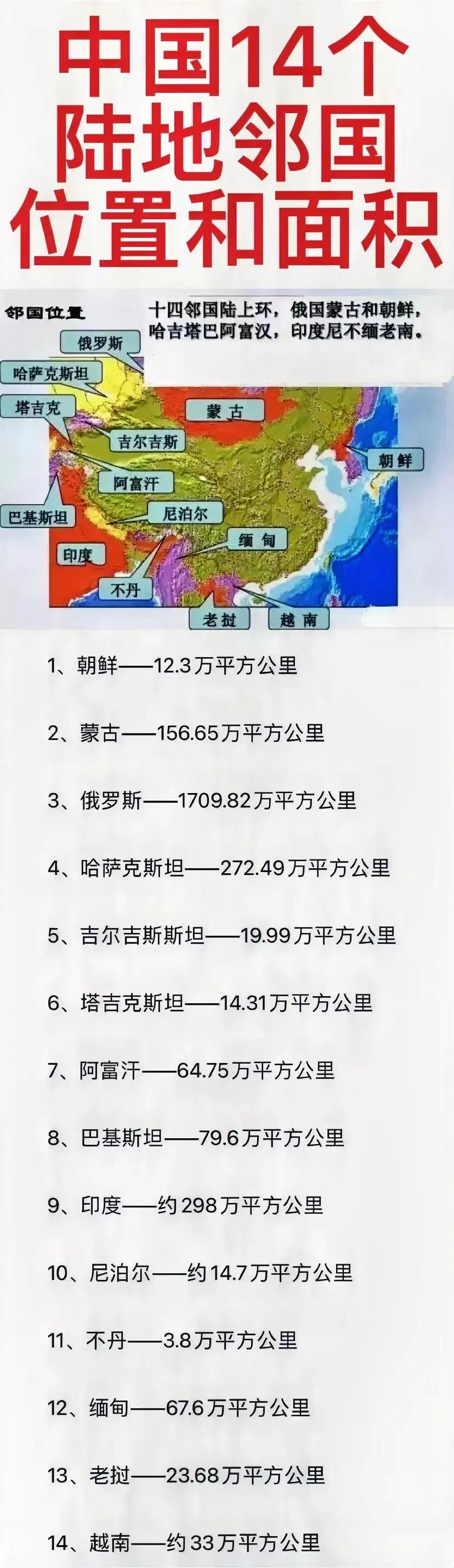 与我国曾有战争的邻国：越南、印度。
与我国并肩战斗过的：越南、朝鲜、老挝
曾是我