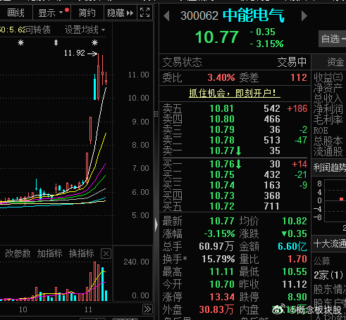 全球用电荒，有专家预测，今年可能像2008年一样冷，空调制暖、地暖、洗热水澡等温