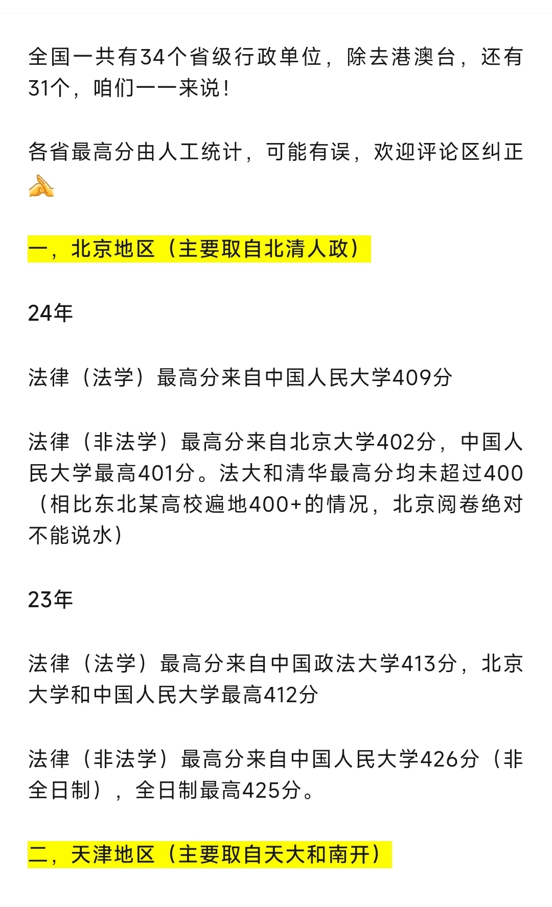 你知道近年法硕各省最高分都是多少嘛？