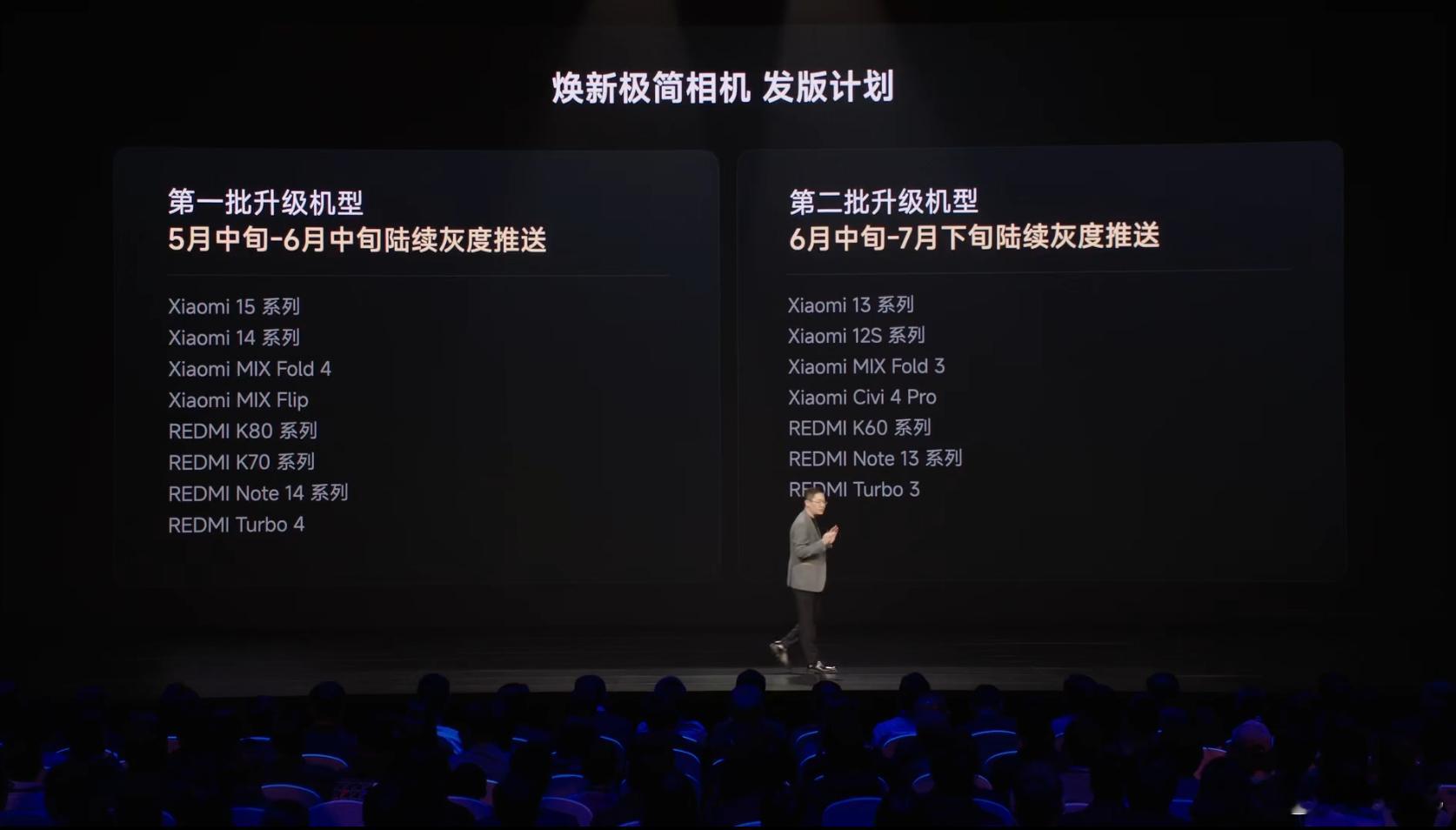 小米15 Ultra同款相机APP推送计划，最快的要5月中旬 
