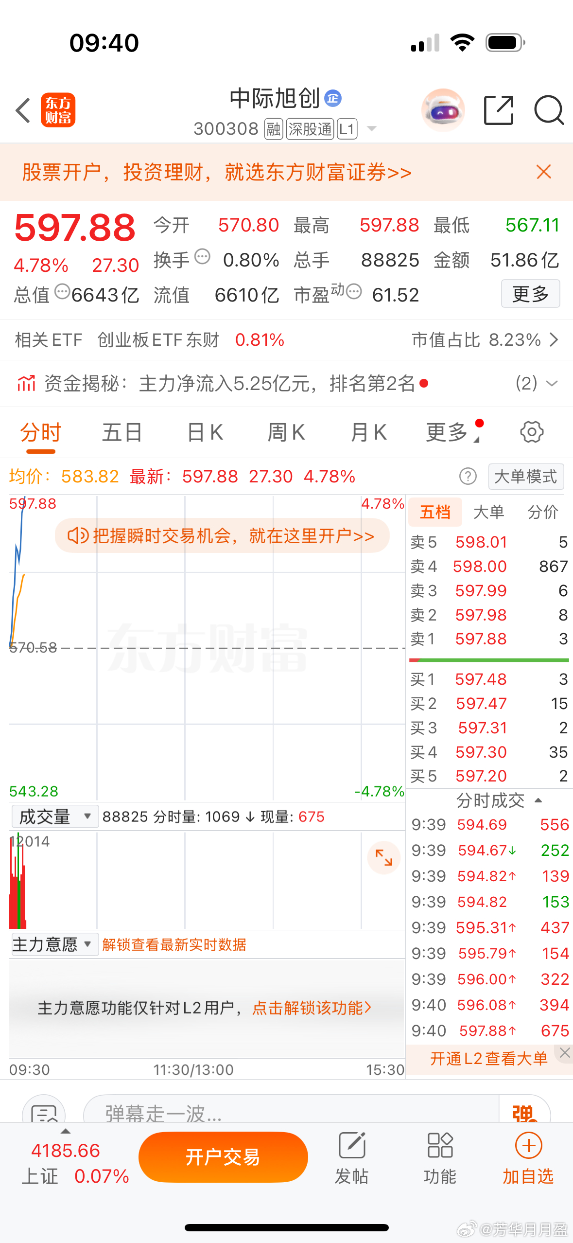 $中际旭创 sz300308$ 突破并站稳600才算企稳，否则可能是博弈英伟达修