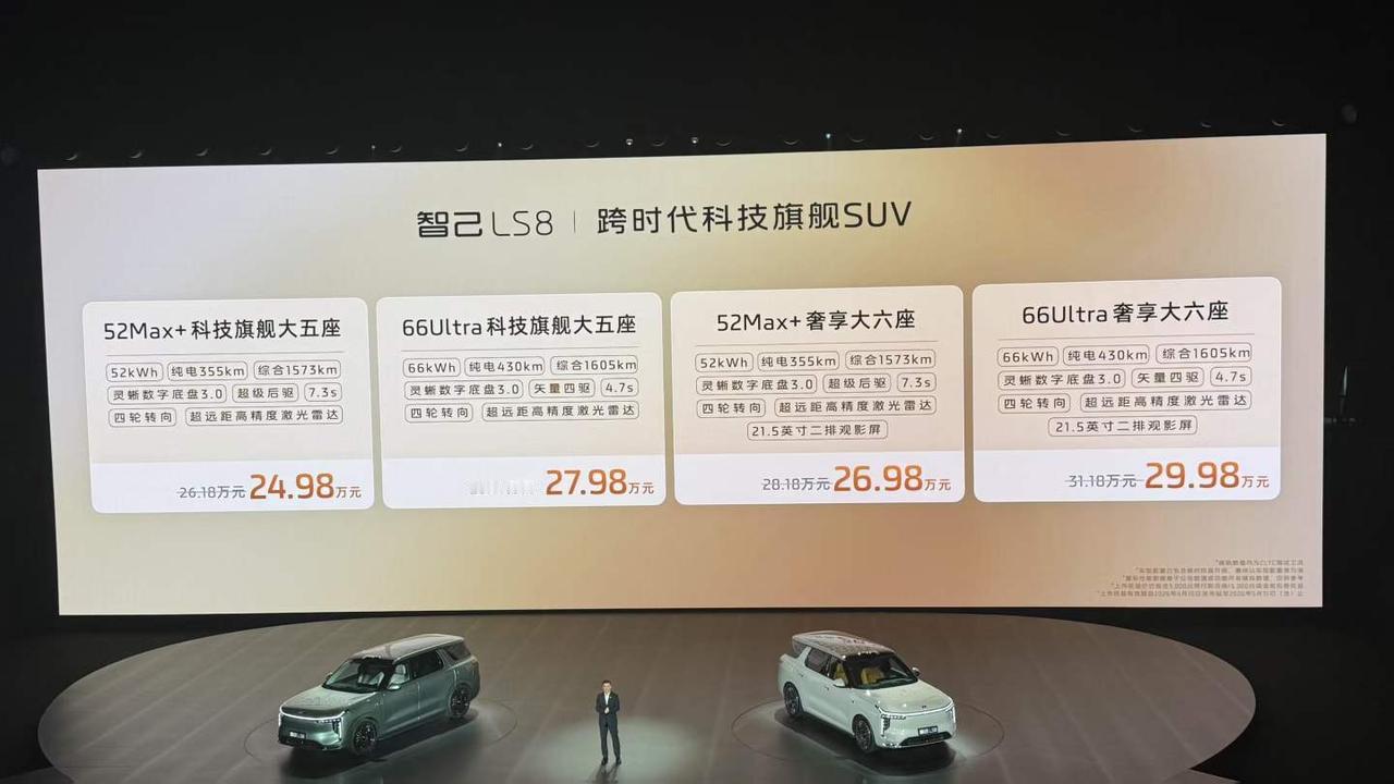 智己LS8 跨时代科技旗舰SUV、24.98万元起售