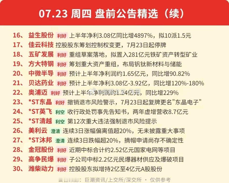益生股份净利暴增48倍、杰瑞股份再签百亿大单——7.23盘前公告一览 