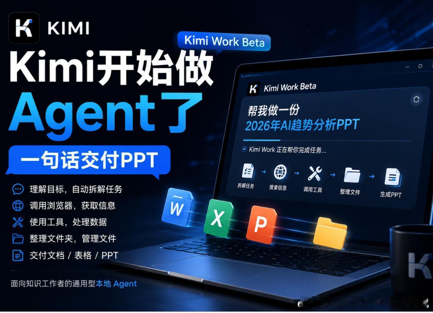 AI资讯｜Kimi推出桌面Agent全新 Kimi Work Beta 正式亮相