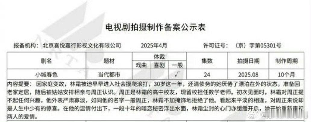 曝王玉雯周柯宇主演小城春色网传王玉雯周柯宇将合作小城春色王玉雯的资源网传王玉雯放