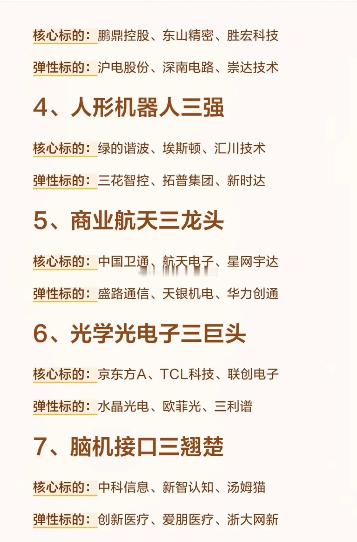 科技赛道多点开花，细分龙头引领结构性行情当前A股科技板块呈现“多点轮动”特征，从