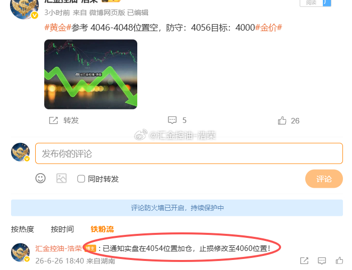 黄金4048位置空，4054位置加仓，行情下跌至4036位置，空单双仓止盈300