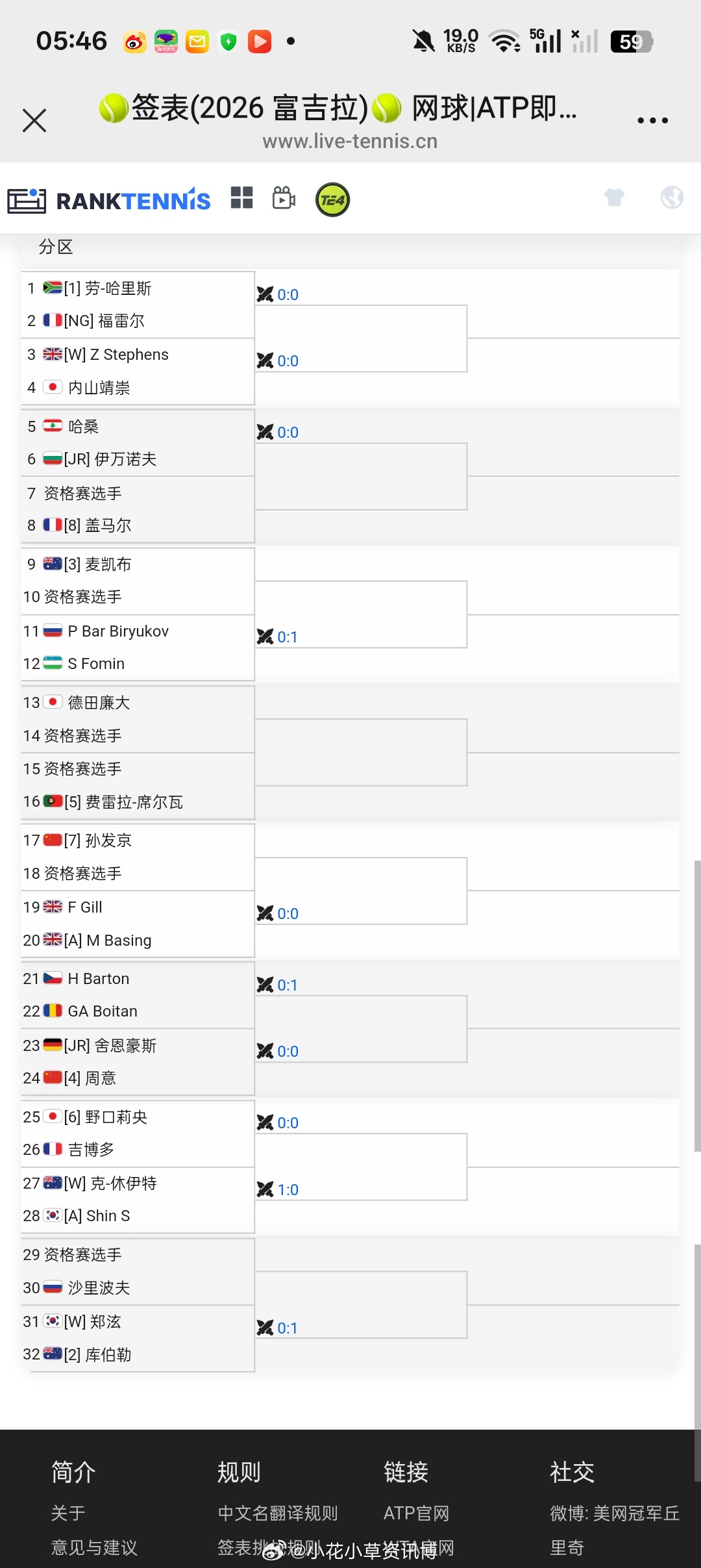 小花小草资讯 【吉拉挑战赛】男单正赛签表🇨🇳周意vs🇩🇪舍恩豪斯🇨🇳
