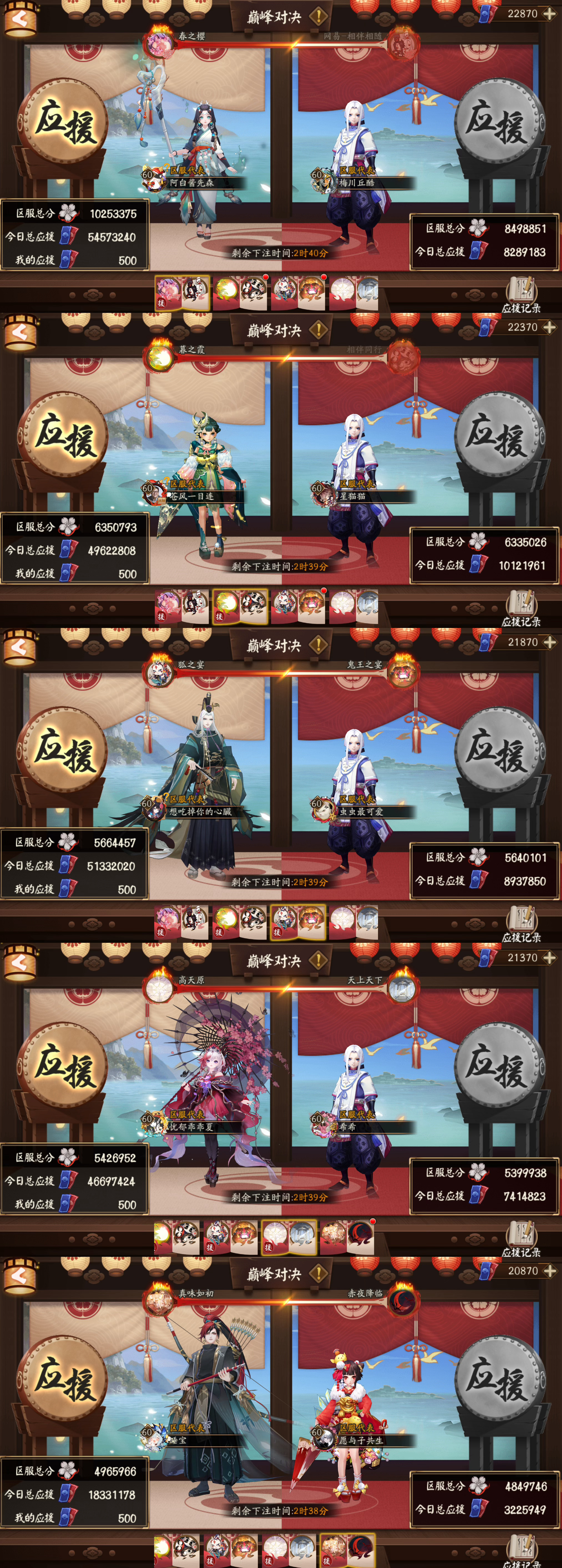 #阴阳师手游[超话]##超话创作官##痒痒鼠巅峰之擂应援征集# 【巅峰对决】1月