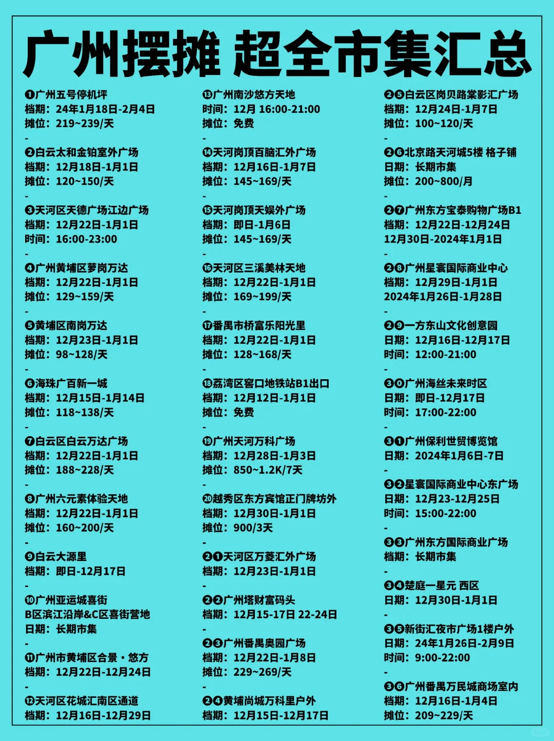 更新啦！广州摆摊💥超全市集汇总❗️