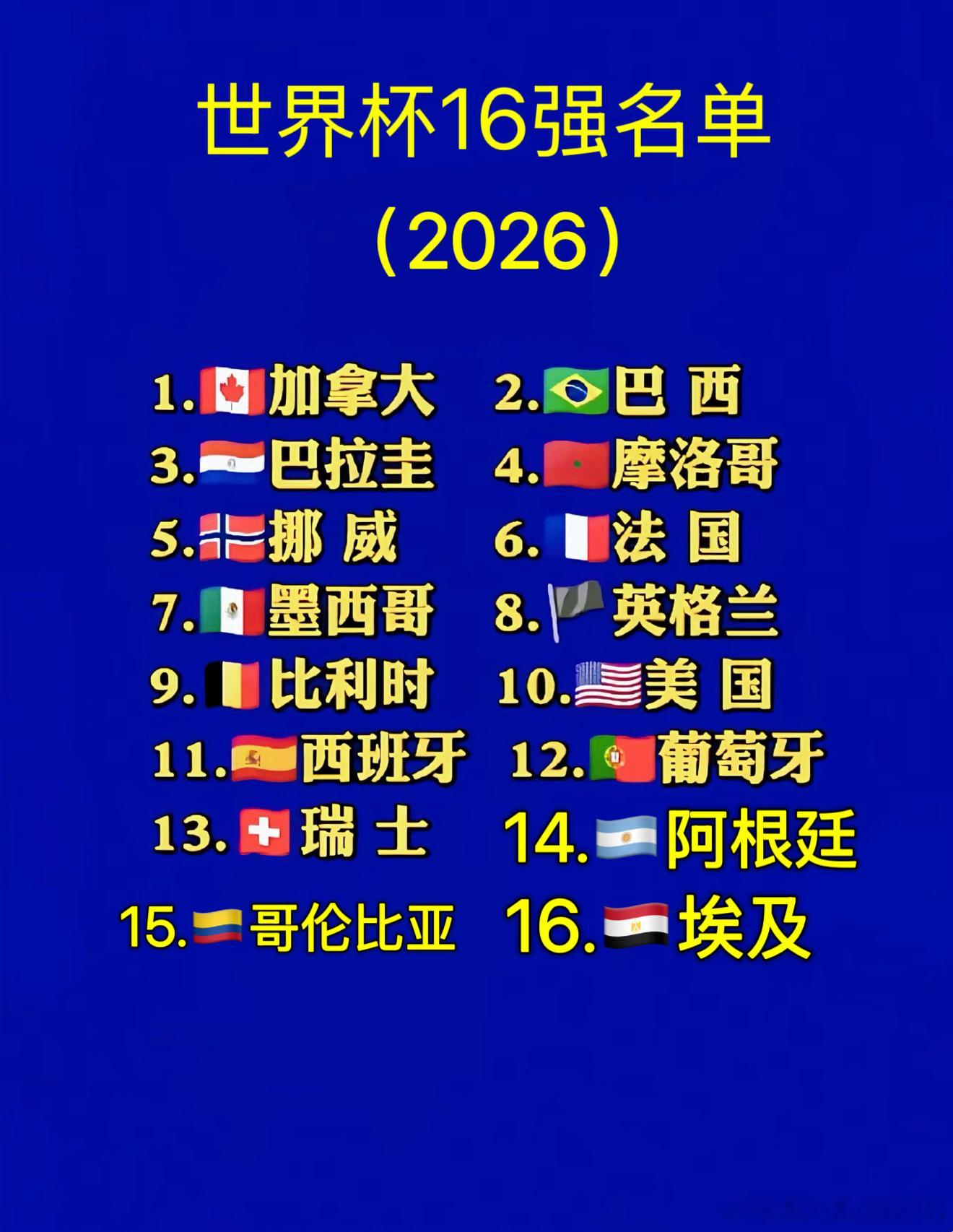 16强名单，没有中国队。世界杯16强全部产生
