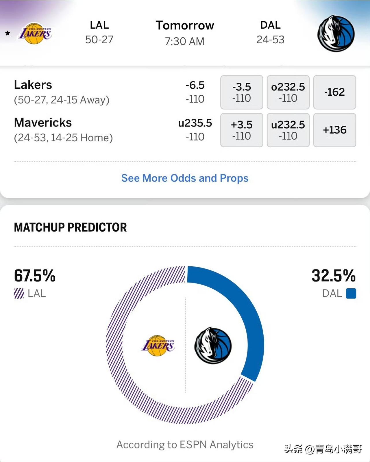 湖人vs独行侠比赛预告！！！湖人对阵独行侠比赛预测，湖人被看好！

北京时间4月