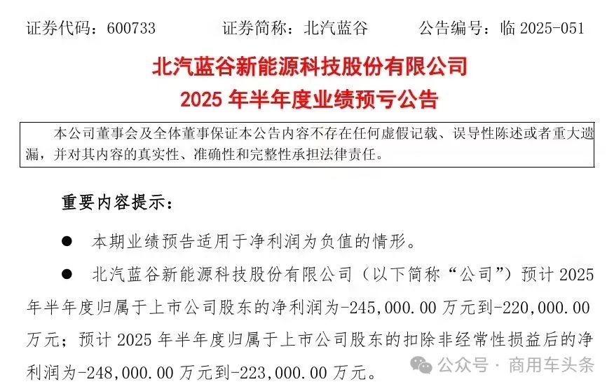 北汽蓝谷预计2025上半年净亏损22亿元到24.5亿元

7月14日，北汽蓝谷发